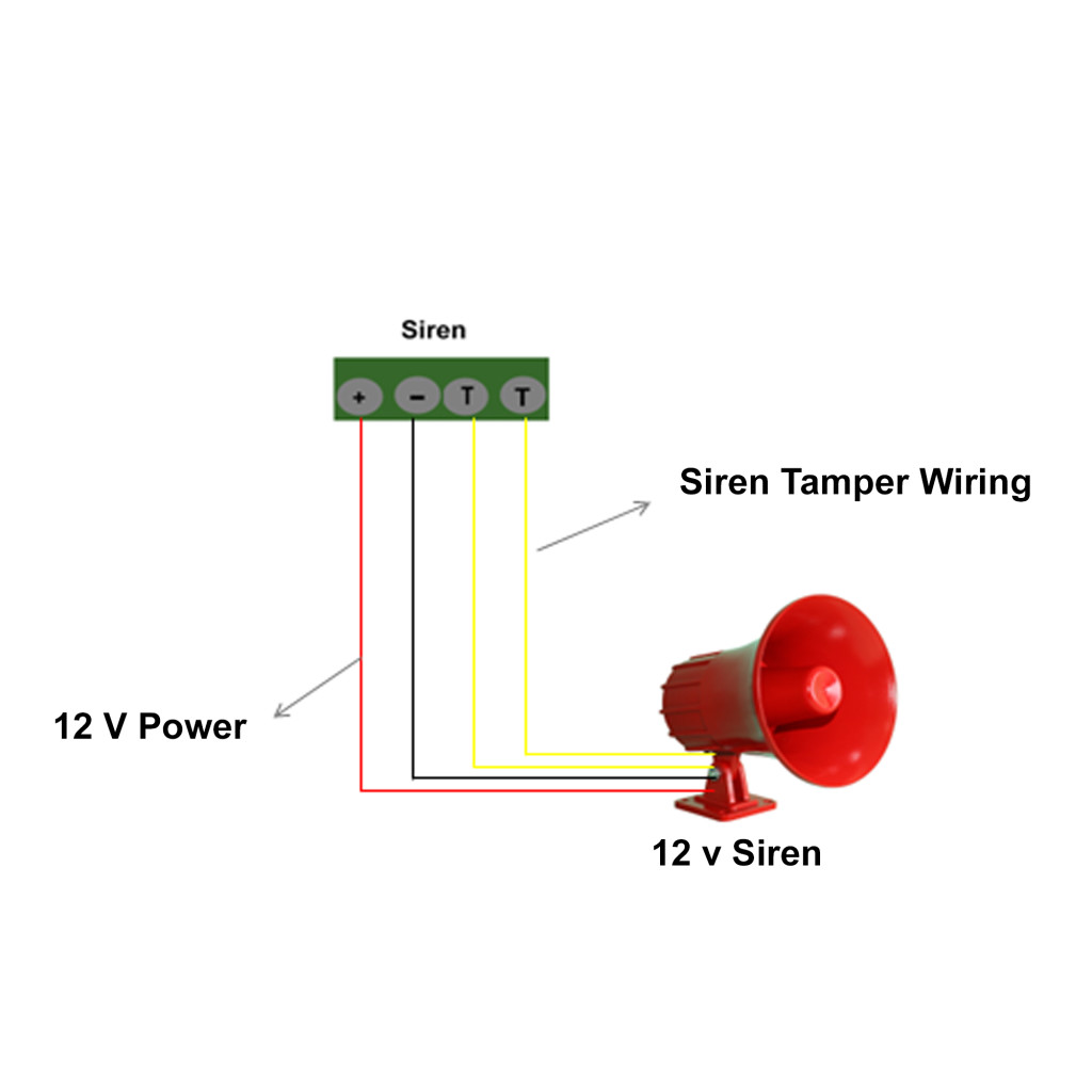 siren connection atss burglar intrusion alarm system chennai india 1024x1024