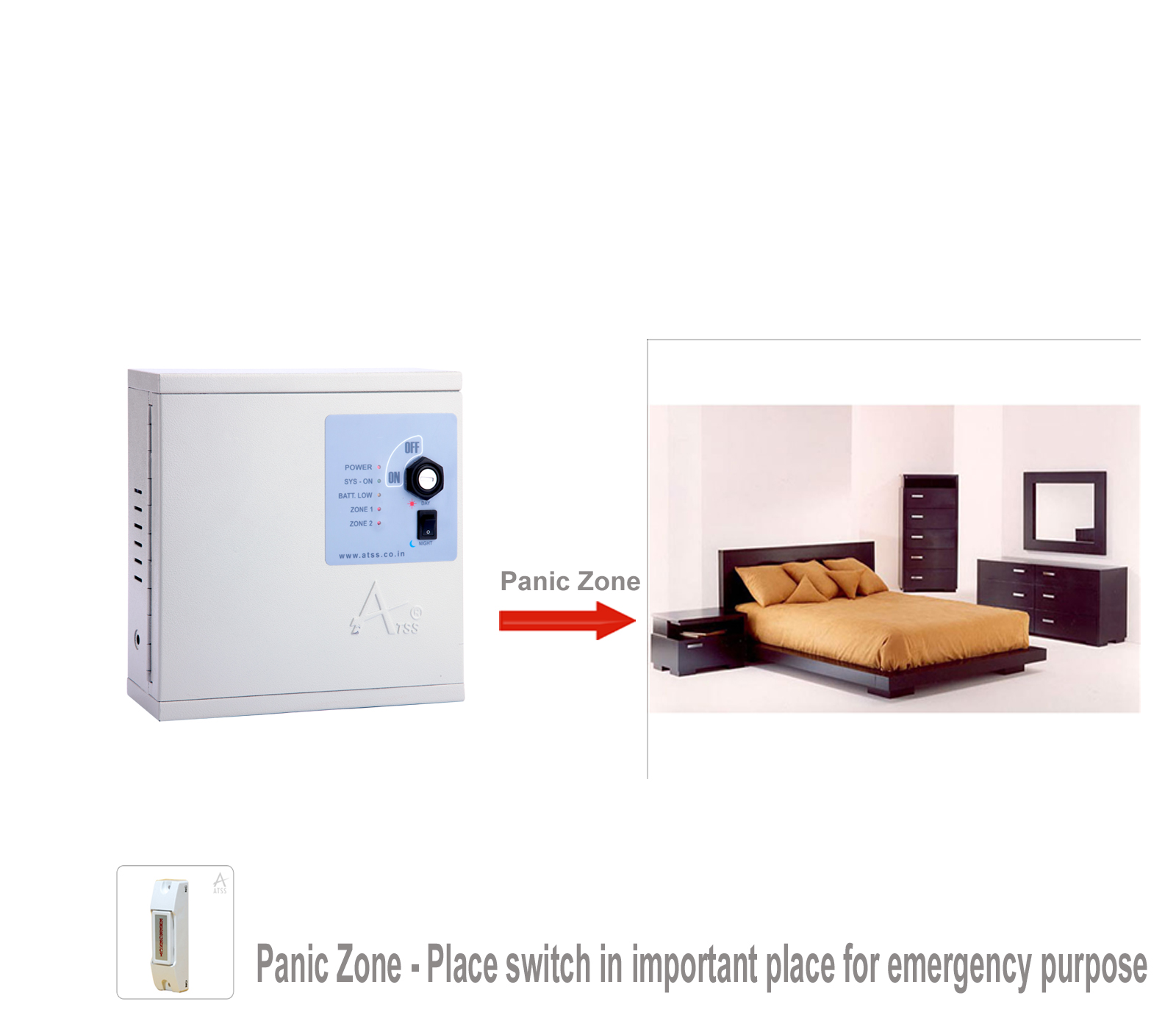 Alarm Security System