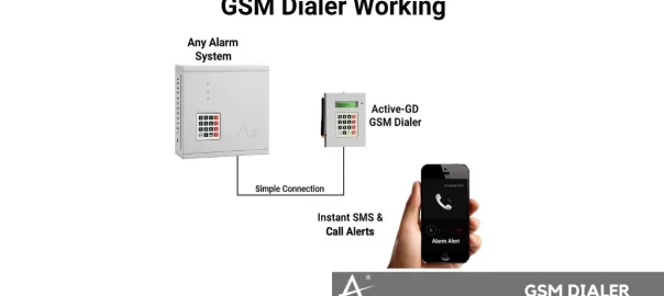 GSM Dialer Chennai | Best GSM Auto Dialers for Alarm Systems