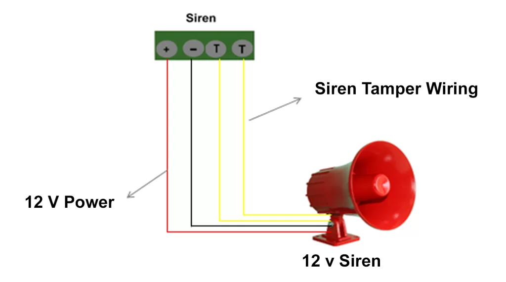 siren connection atss burglar intrusion alarm system chennai india