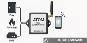 gsm communicator chennai
